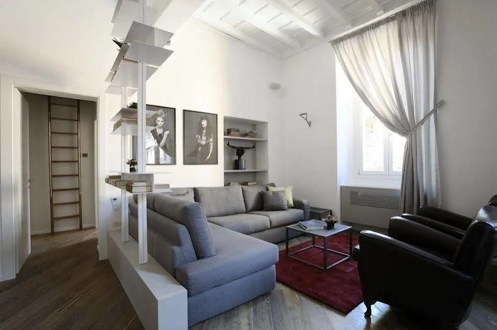 Antiche Residenze Romane Navona